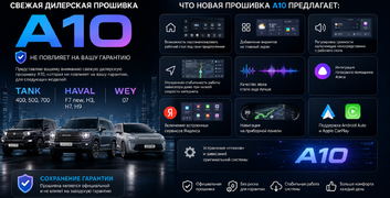 Прошивка с голосовым управлением A10 (А20) для Haval, Tank и Wey в Кстово